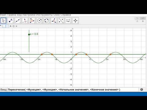 Видео: Точки пересечения графиков