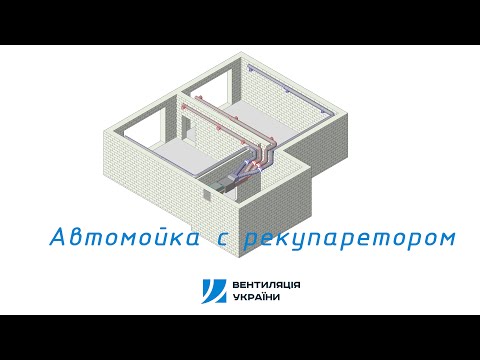 Видео: Приточно-вытяжная система вентиляции с рекуперацией теплоты для автомойки