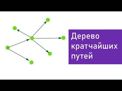 Видео: Найти все кратчайшие пути Дерево кратчайших путей по алгоритму Дейкстры