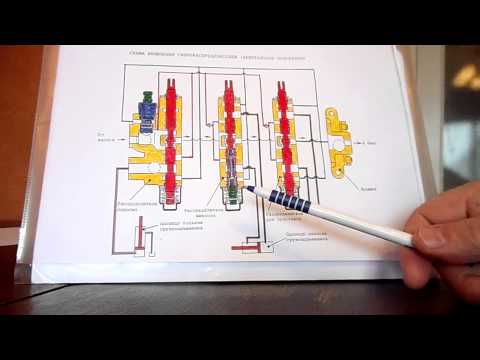 Видео: ПРИНЦИП РАБОТЫ И РЕМОНТ ГИДРОРАСПРЕДЕЛИТЕЛЯ (ЧАСТЬ 3)