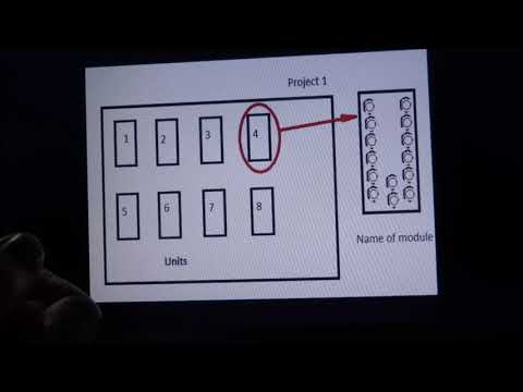 Видео: Программно-аппаратный интерфейс модульного синтезатора (проект).