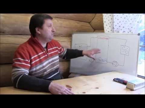 Видео: Буферная емкость