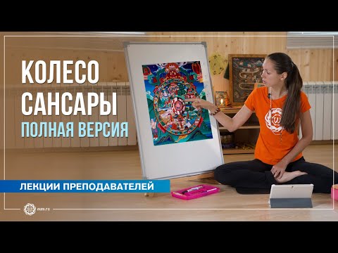 Видео: Сансара: вход и выход. Полная версия. Екатерина Андросова