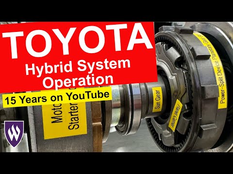 Видео: Эксплуатация гибридной трансмиссии Toyota — 15 лет на YouTube!