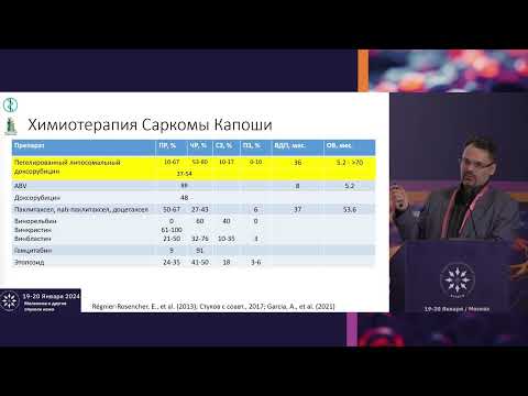 Видео: Системная терапия саркомы Капоши