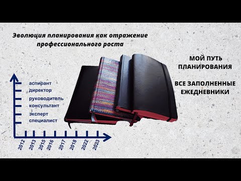 Видео: Мой путь планирования. Все заполненные ежедневники