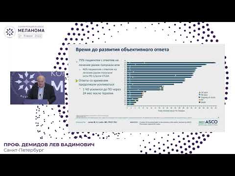 Видео: Меланома: что нового в 2021 г.