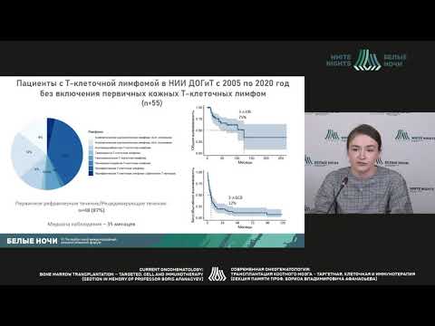 Видео: ТГСК в терапии Т-клеточных лимфом. Опыт НИИ ДОГиТ им. Р.М. Горбачевой (Лепик Е.Е.)