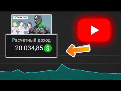 Видео: Новая ЛЁГКАЯ ДОЛГОСРОЧНАЯ НИША + УРОК на YouTube в 2025 году (пошаговый гайд)