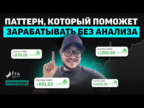 Видео: ПАТТЕРН с 99% отработкой КОТОРЫЙ реально РАБОТАЕТ (Забудь про остальные)