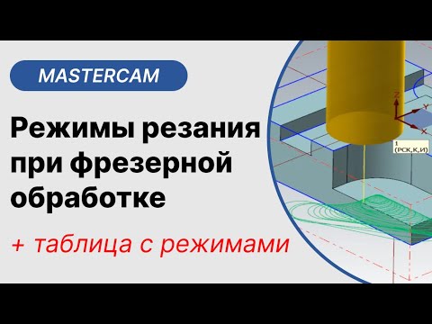 Видео: MasterCAM. Режимы резания для фрезерной обработки. Пример обработки + таблица режимов.
