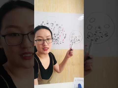 Видео: Мазокын шинжилгээний тухай,  хэрхэн унших вэ ?  Эмч Б.Баясгаланмаа