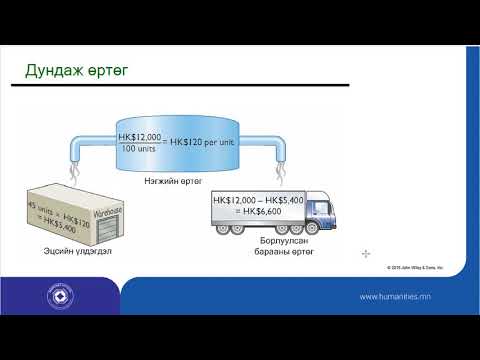 Видео: БАРАА МАТЕРИАЛЫН БҮРТГЭЛ - 2-р хэсэг