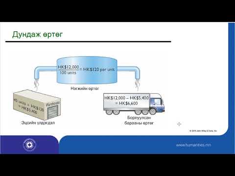 Видео: Лекц №5. Бараа материалын бүртгэл - 2-р хэсэг
