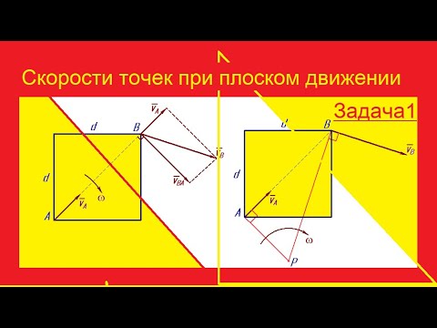 Видео: Скорости точек при плоском движении  Задача1