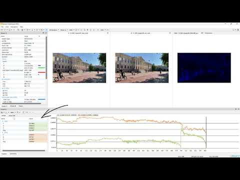 Видео: Как определить качество видео и оптимальные параметры кодирования с Elecard Quality Estimator