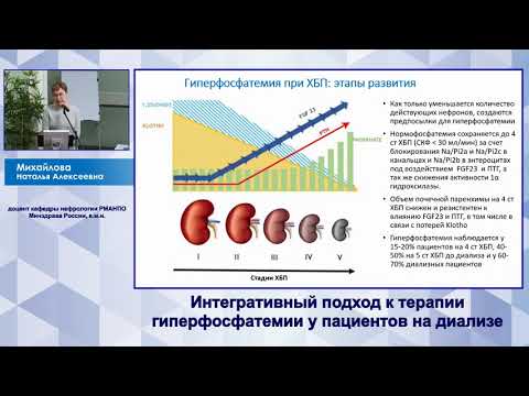 Видео: Почка, Вельфоро, Севеламер ФСП. Диализ. Кальций, фосфор, паратгормон (ПТГ), Вит. Д. 2024-03-04 11:32