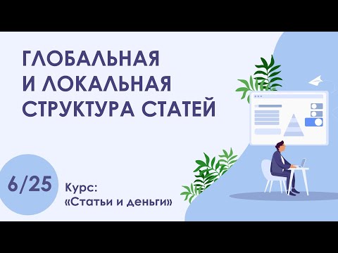 Видео: Урок 6. Как правильно сделать структуру статьи | Курс "Статьи и деньги"