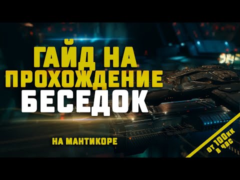 Видео: EVE Online. ГАЙД НА ПРОХОЖДЕНИЕ БЕСЕДОК НА МАНТИКОРЕ. Заработок от 100кк. Besieged Covert Research