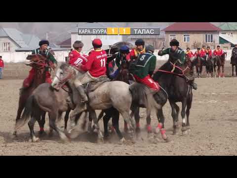 Видео: КӨК БӨРҮ / Кара-Буура - Талас / Талас - Ош ынтымагы Кубогу