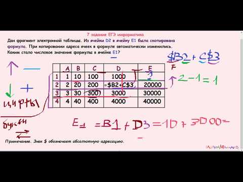 Видео: БЫВШЕЕ 7 задание ЕГЭ информатика Дан фрагмент электронной таблицы. Из ячейки D2 в ячейку E1 была ск