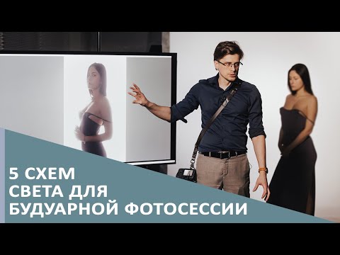 Видео: Портрет на вспышки Godox DP