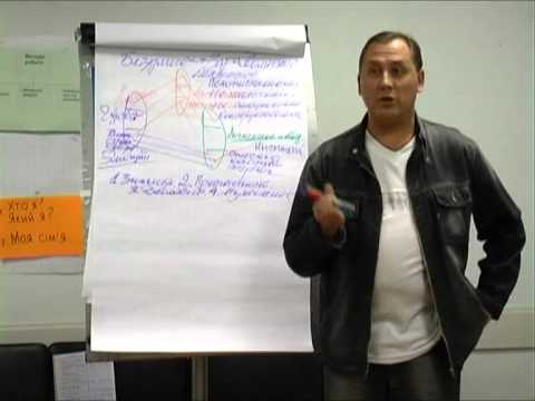 Видео: Второй Шаг Исцеление мышления