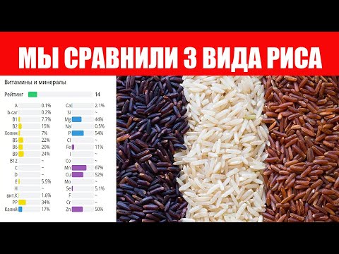 Видео: Не покупайте рис, пока не увидите это видео! 🍚✨