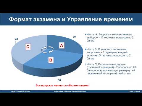 Видео: ACCA Управление Эффективностью Бизнеса на русском секреты подготовки с Марией Сергеевой 22/10/2020