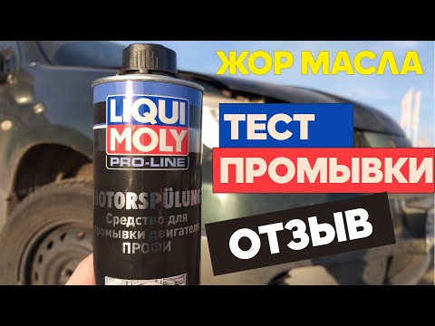 Видео: LIQUI MOLY Pro-Line Motorspulung 0.5 л тест промывки двигателя. Жор масла Mitsubishi Outlander 4G63