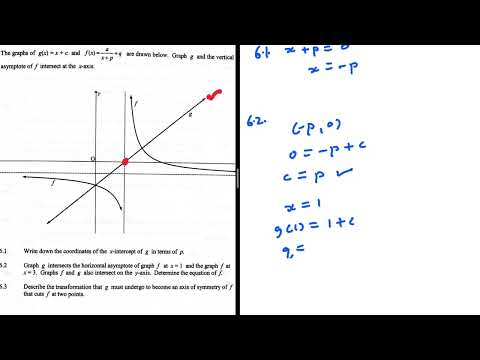 Видео: Вопрос 6 a = 2, c = -2, q = -1 12 класс Математика P1 Ноябрь 2025 Функции