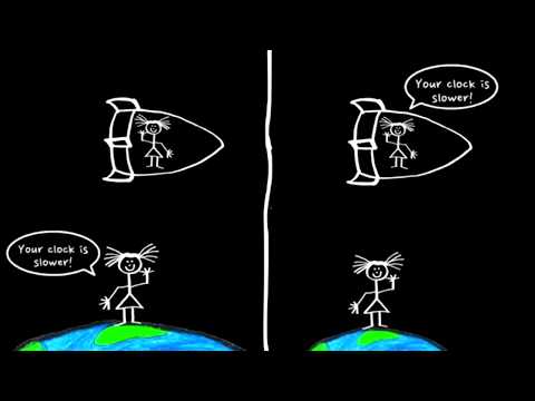 Видео: 🚩 Время относительно?