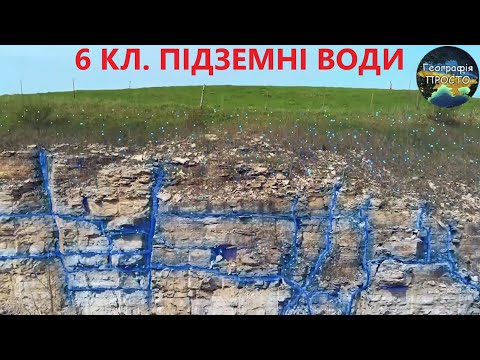 Видео: Географія. 6 кл. Урок 53. Підземні води