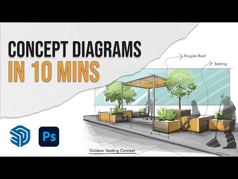 Видео: Создавайте иллюстрации архитектурных концепций БЫСТРО И ЛЕГКО | Sketchup + Photoshop