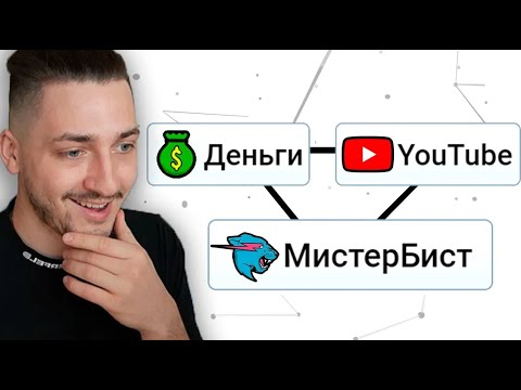 Видео: Я создал МИСТЕРА БИСТА и ЮТУБ в ИНФИНИТИ КРАФТ