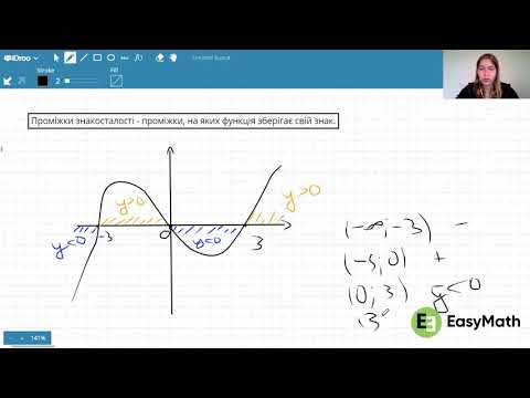 Видео: Властивості функцій: підготовка до ЗНО з математики в онлайн школі EasyMath