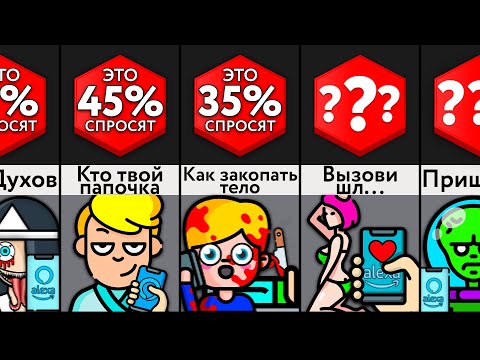 Видео: Не Спрашивай Алису Про ___