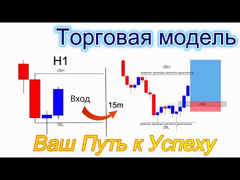 Видео: CRT Торговая модель : Ваш ключ к успешной стратегии на рынке!