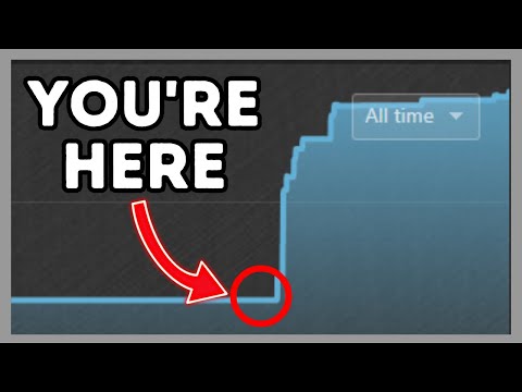 Видео: Застряли на 700 ЭЛО? Посмотрите. Поднимите рейтинг с 697 до 743 ЭЛО (скоростной забег Chess.com)