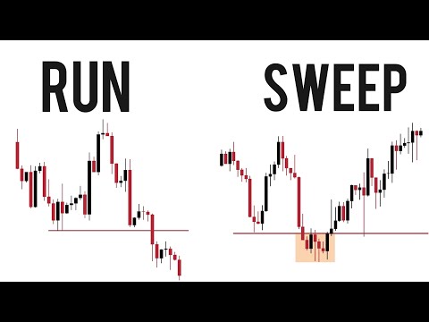 Видео: Расширенный запуск ликвидности против Sweep