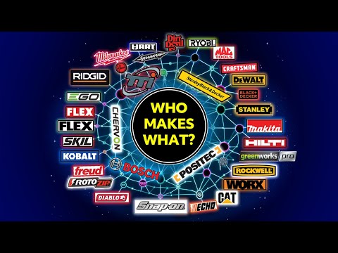 Видео: Производители электроинструментов и кто на самом деле ими владеет в 2025 году