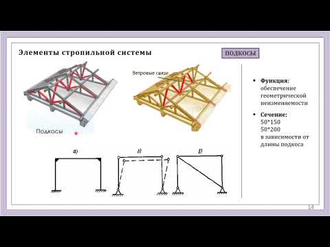 Видео: Лекция 7 Стропильные системы