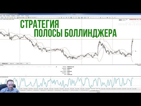 Видео: Тестирование стратегии «Полосы Боллинджера»