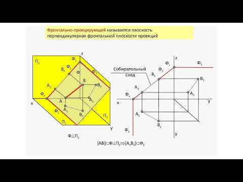 Видео: Презентация 1 4