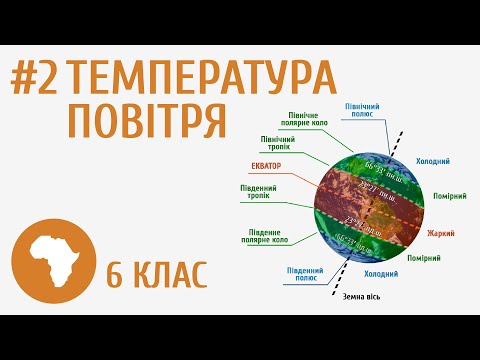 Видео: Температура повітря #2