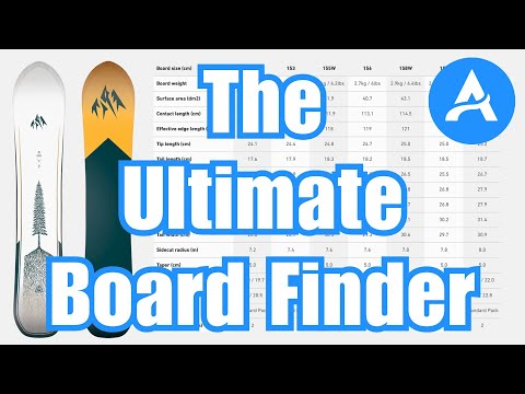 Видео: Что я хотел бы знать, прежде чем купить сноуборд / Понимание спецификаций сноуборда