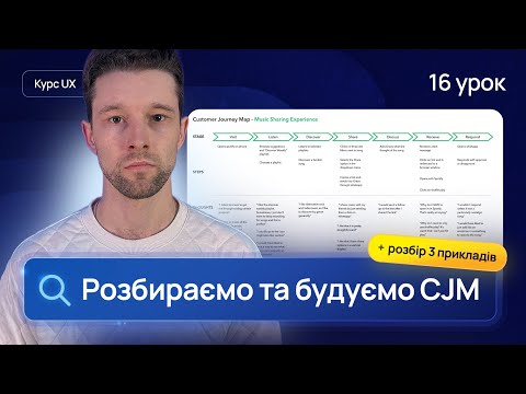 Видео: CJM — що це таке і як його будувати? [Customer Journey Map] | 16 урок UX