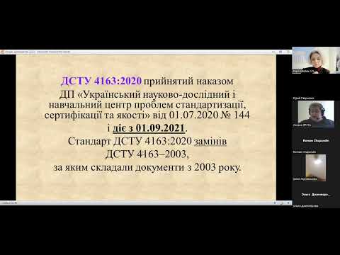 Видео: Уніфікована система організаційно-розпорядчої документації.