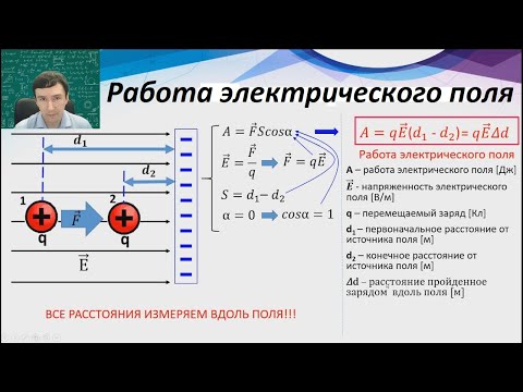 Видео: #5 Работа электрического поля. Потенциальная и кинетическая энергия.