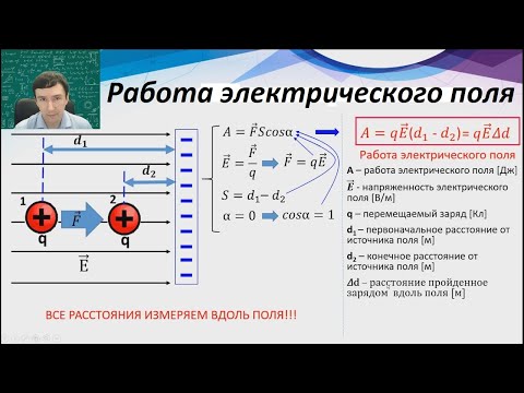 Видео: #5 Работа электрического поля. Потенциальная и кинетическая энергия.